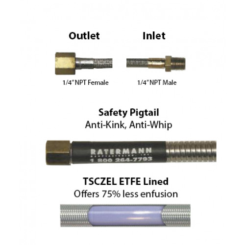 TSCZEL Hose 178&quot; Length Armor, 1/4&quot; Female x 1/4&quot; Male