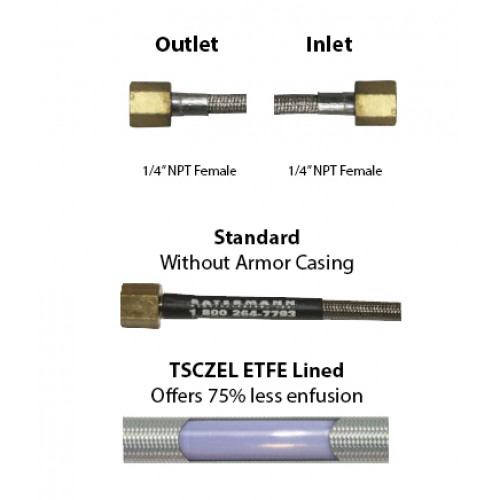 TSCZEL Hose 153&quot; Length, 1/4&quot; Female x 1/4&quot; Female