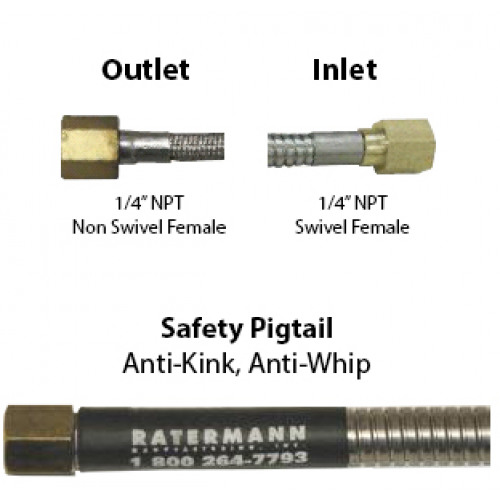 Stainless Steel PTFE 3600psi Armor Hose 440&quot;L, 1/4&quot;F x 1/4&quot;F Swivel