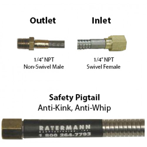Stainless Steel PTFE Hose Armor 533&quot; Length, 1/4&quot; Male x 1/4&quot; Female Swivel