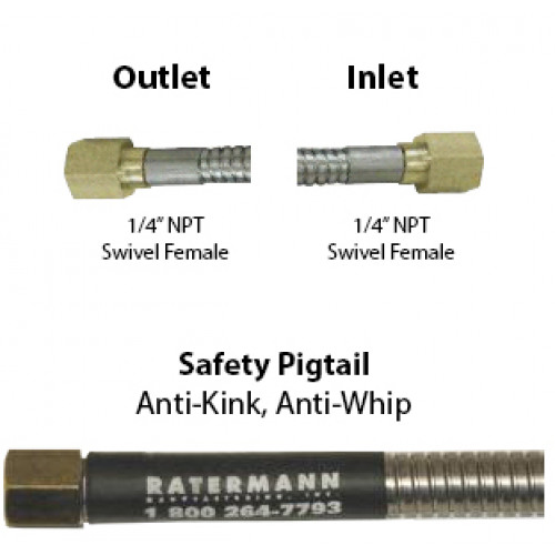 Stainless Steel PTFE 3600psi Armor Hose 43&quot;L, 1/4&quot;F Swivel x 1/4&quot;F Swivel