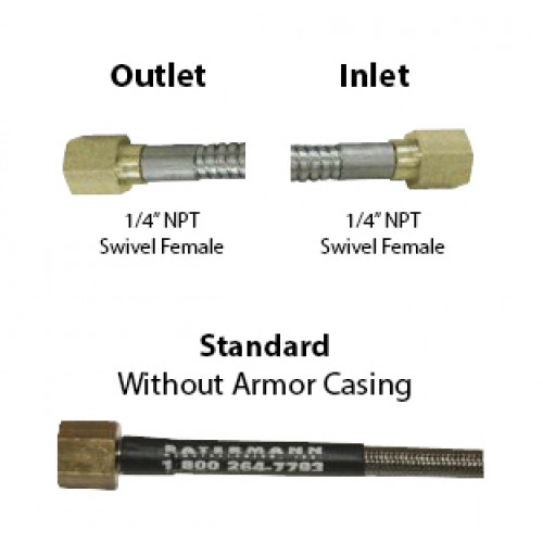 Stainless Steel No-Armor 3000psi Hose 406&quot;L, 1/4&quot; Female x 1/4&quot; Female Swivel