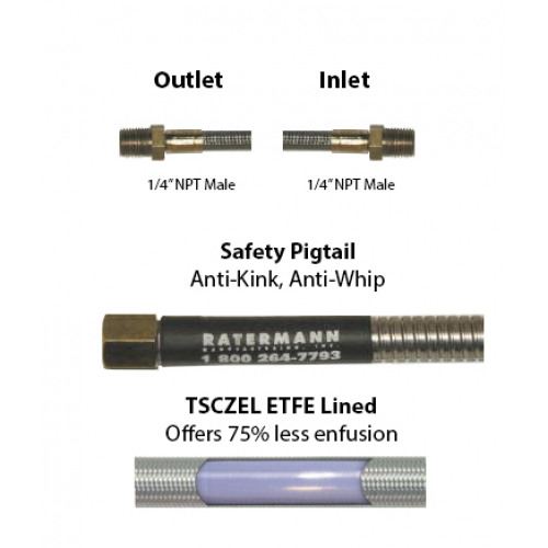 TSCZEL Hose 216&quot; Length Armor, 1/4&quot; Male x 1/4&quot; Male