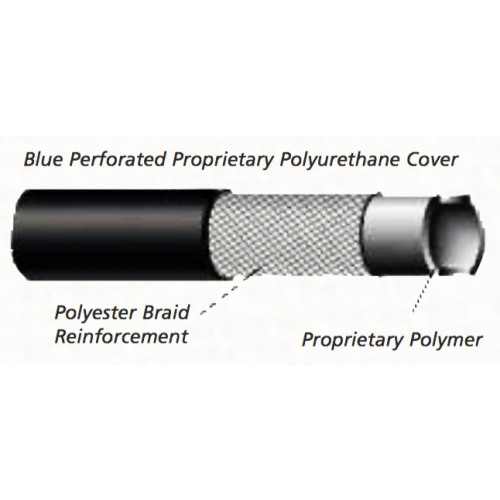 CO2 Hose Food Grade 1104&quot;L, 1/2&quot; Male NPT Ends