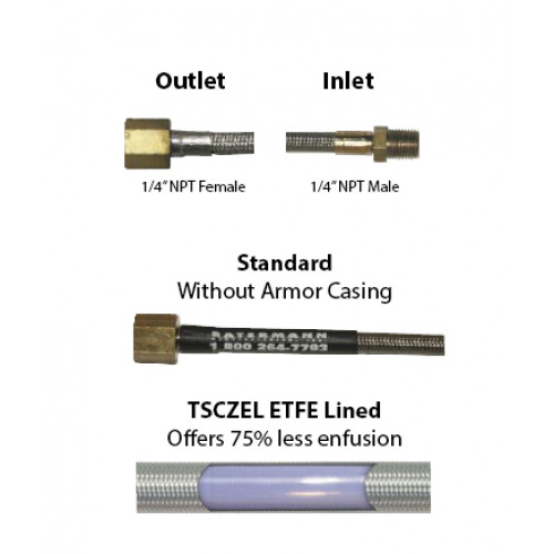 TSCZEL Hose 164&quot; Length, 1/4&quot; Female x 1/4&quot; Male