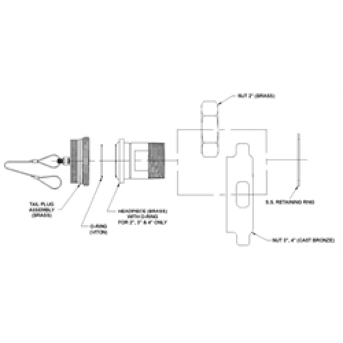 Bulk Fittings for Carbon Dioxide