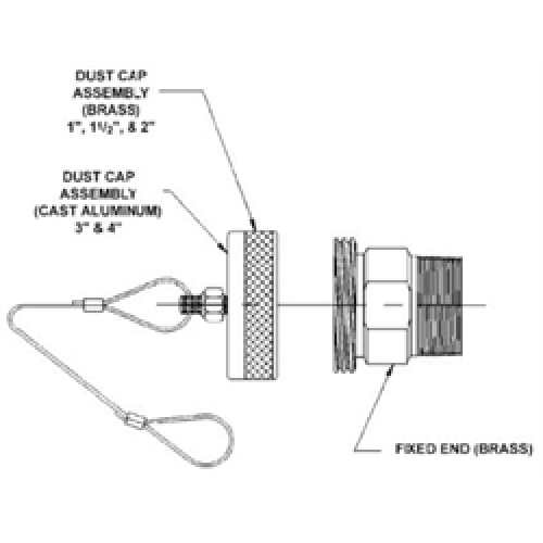 Bulk Fittings - Fixed End