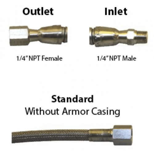 High Pressure 6000PSI PTFE PT, No Armore Female x Male
