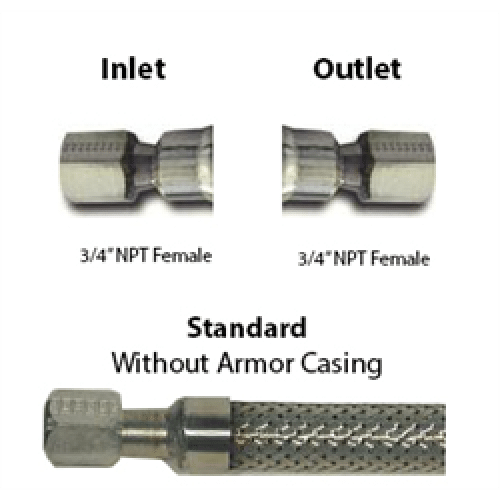 Non-Armored 3/4 ID with 3/4 NPT Ends