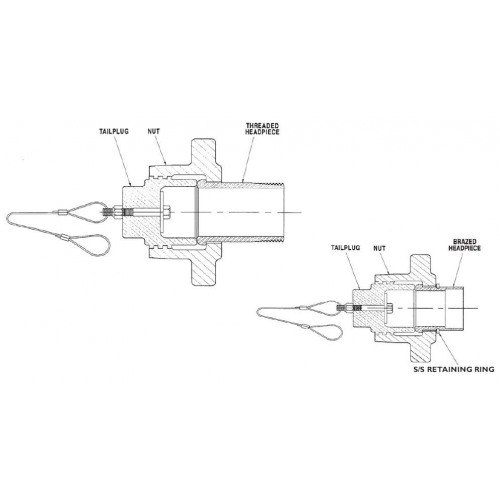 Nitrogen Hose End Assemblies Ratermann Manufacturing Inc