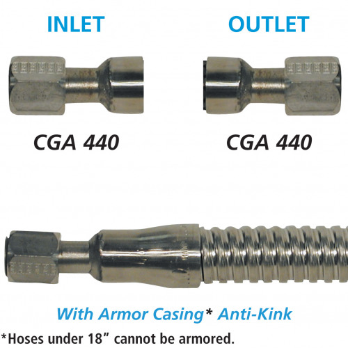 Cryogenic Hose 3/4 ID Armored CGA 440 Ends - Common Lengths