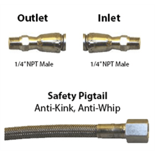 Stainless Steel Pigtails 3850 PSI, Non-Armor Male x Male