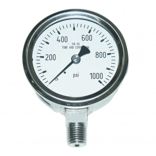 Gauges - Stainless Steel