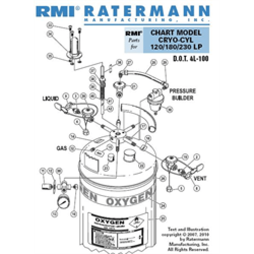 RMI Brand Dewar Parts for Cryo-Cyl 120-180-230 LP