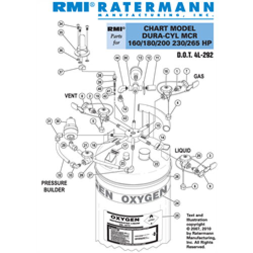 RMI Brand Dewar Parts for Dura-Cyl MCR 160/180/200 & 230/265 High Pressure