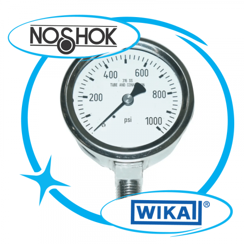 Gauges
