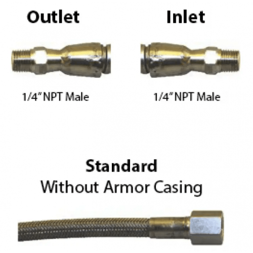 High Pressure 6000PSI PTFE PT, No Armor Male x Male