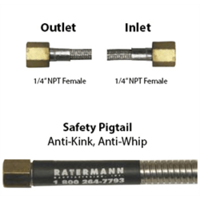 Conductive PTFE Hose Armored 1/4 Female NPT Ends
