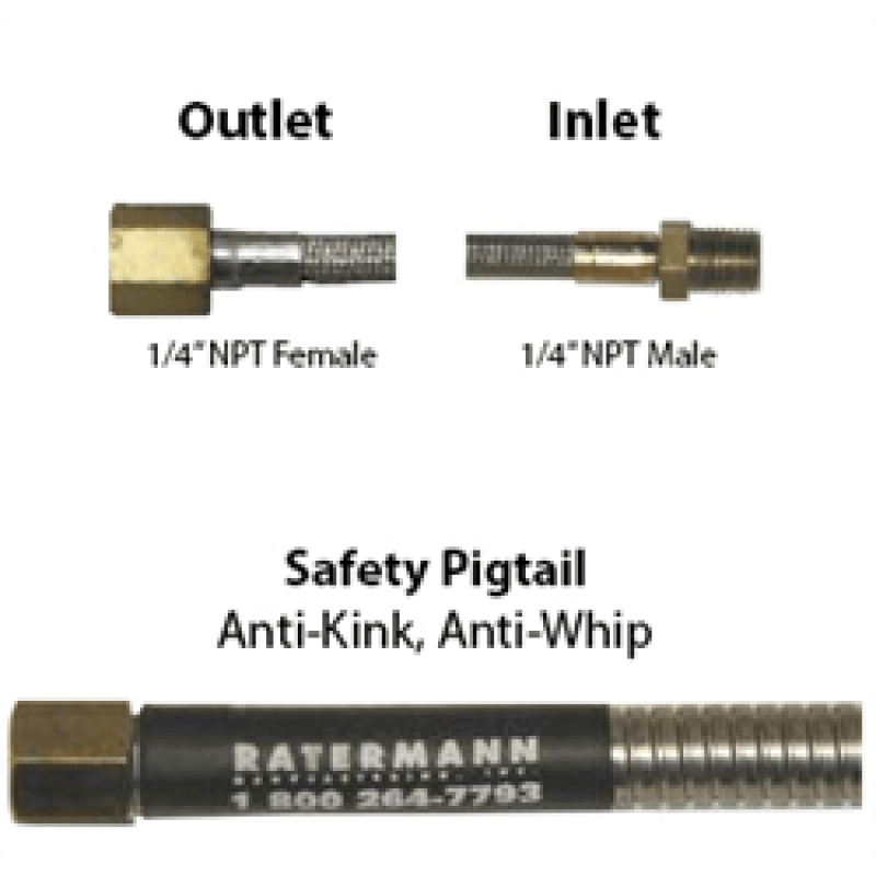 Conductive PTFE Hose Armored 1/4 Female x Male NPT