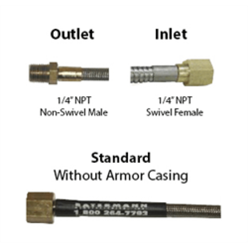 Conductive PTFE Hose 1/4 Male x Female NPT Swivel