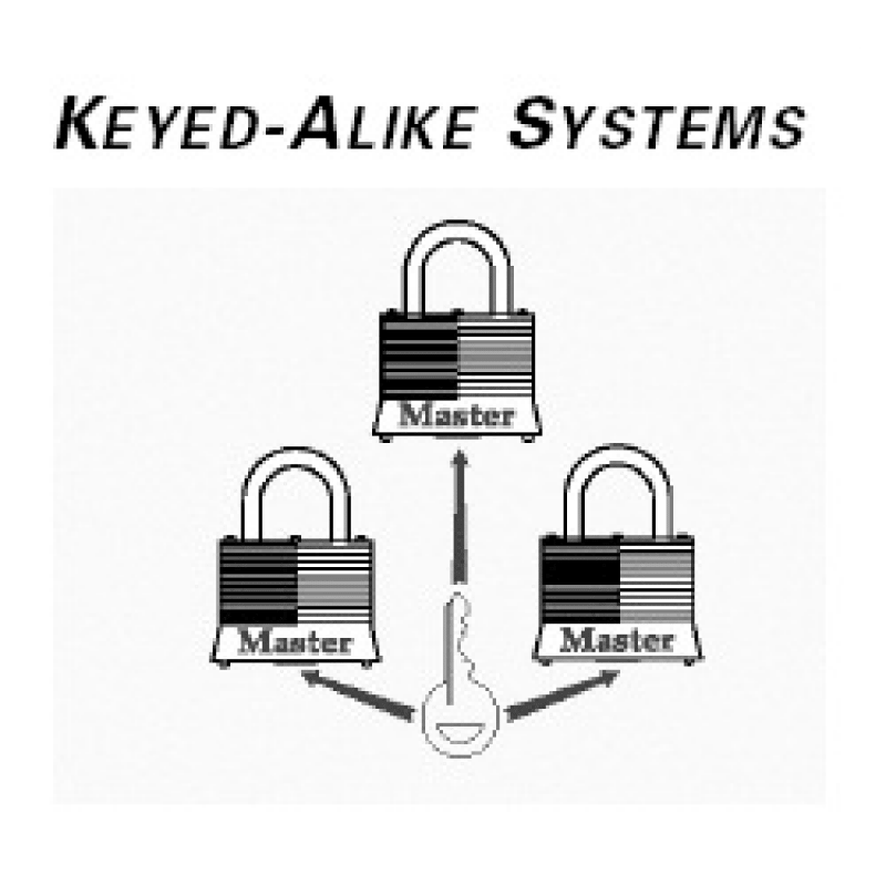 Pack of 4 Master Lock 5KALJCN Padlocks Keyed Alike A421 