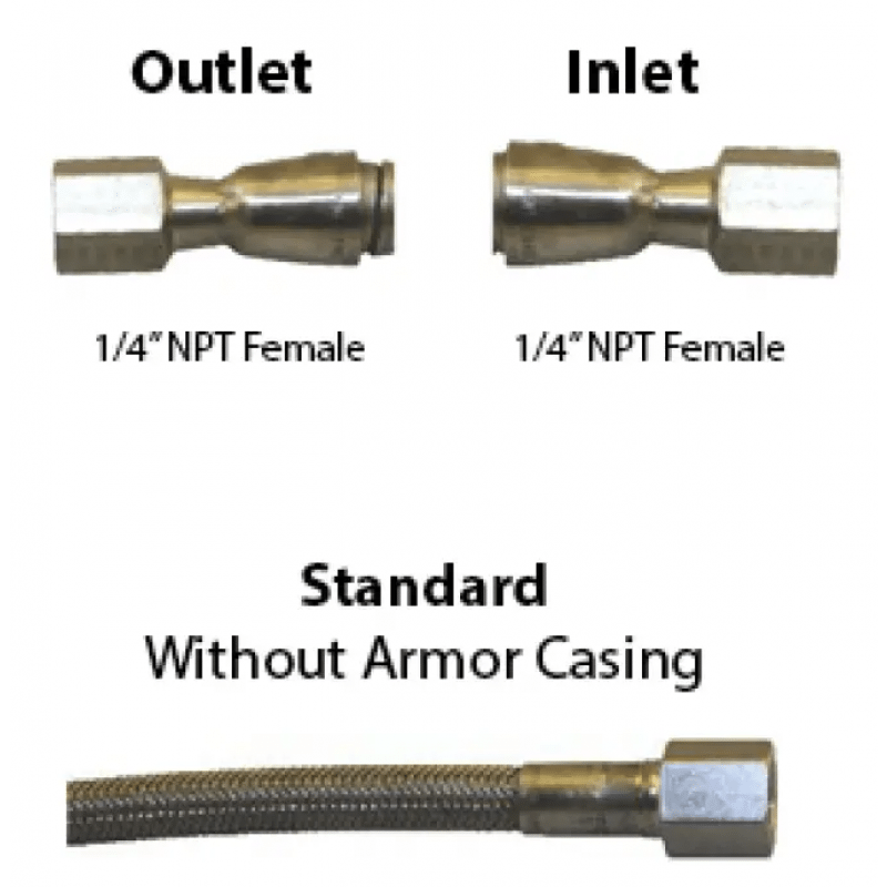 High Pressure 6000PSI PTFE PT, No Armore Female x Female