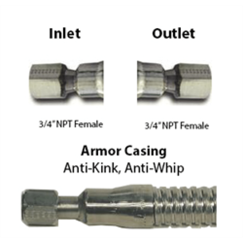 Armored 3/4 ID with 3/4 NPT Ends