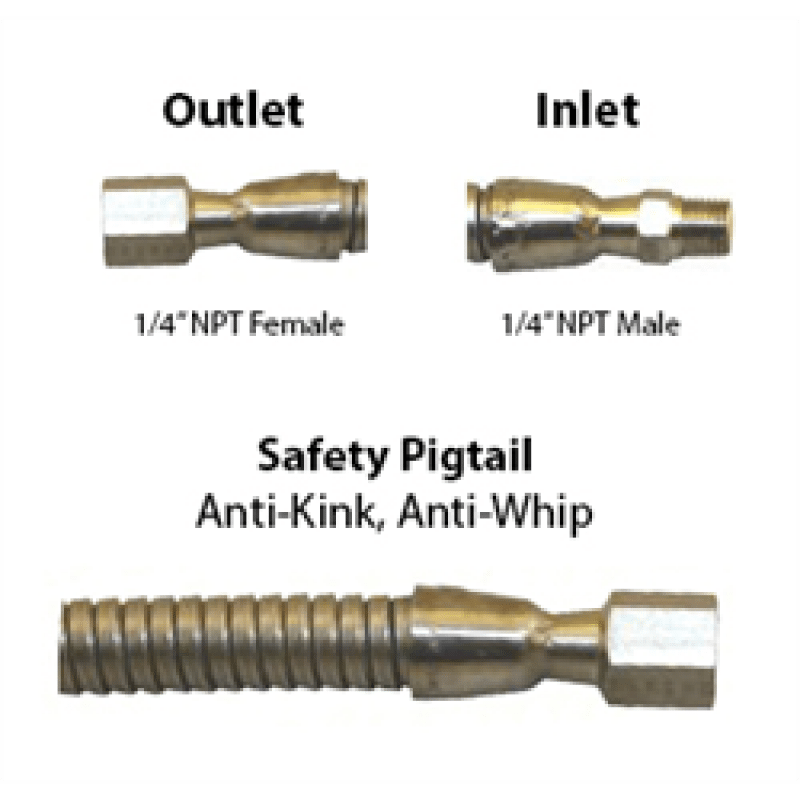 Stainless Steel Pigtails 3850 PSI, Armored Female x Male, Custom Lengths